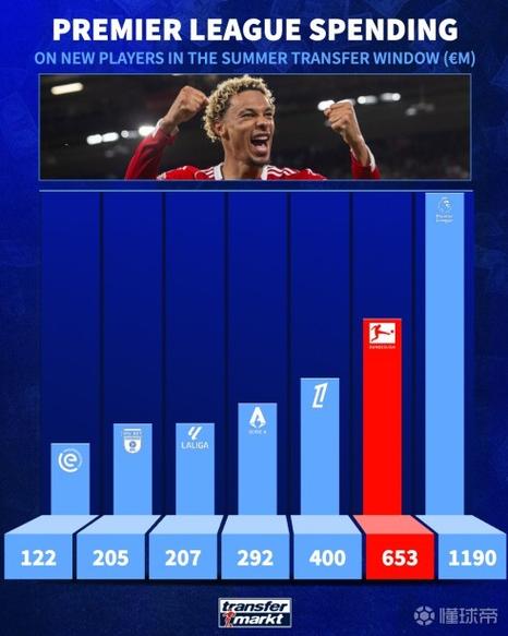 lào vs singapore